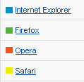 Top Browser (hamburg-beach.de)