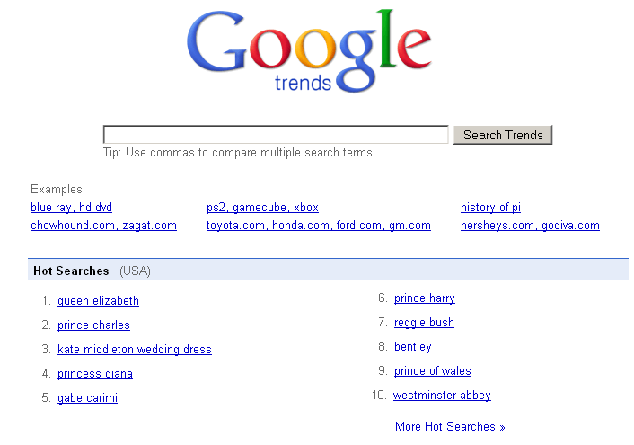 Kate and William Trends Google zeigt, was hot ist heute.